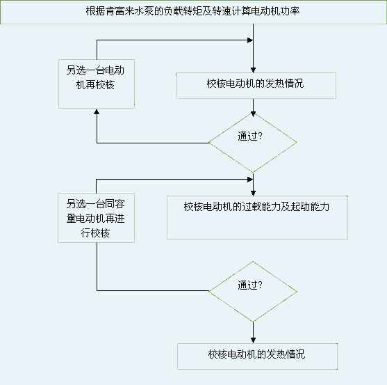 开云手机官方网站登录官网-开云(中国) 图片