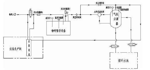 开云手机官方网站登录官网-开云(中国),佛山水泵厂,水环真空泵,开云手机官方网站登录官网-开云(中国)厂