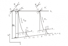 开云手机官方网站登录官网-开云(中国)倒序算法在水泵中的应用